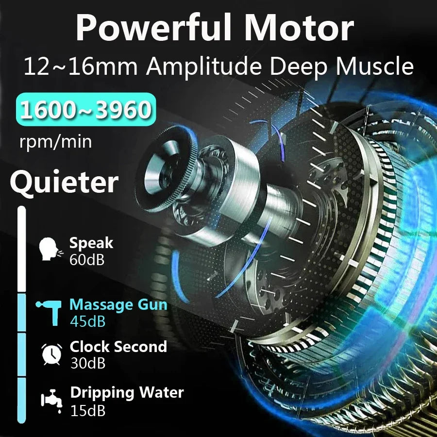 Fascial Massage Gun Electric Percussion Massager