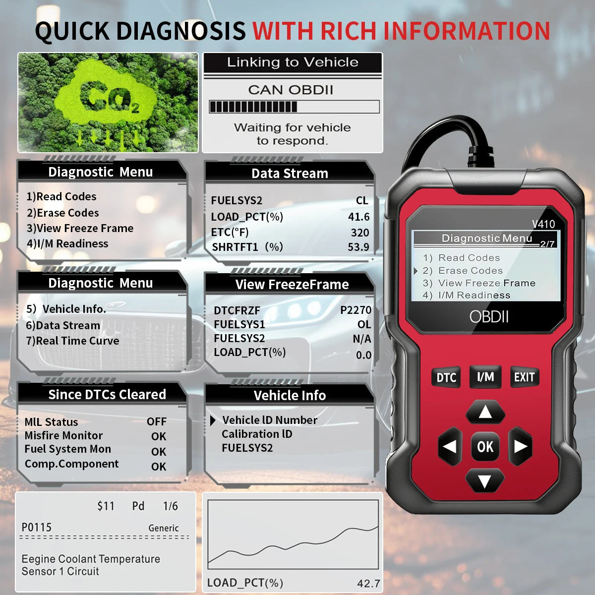 Car Obd2 Scanner Diagnostic Tool Code Reader Engine