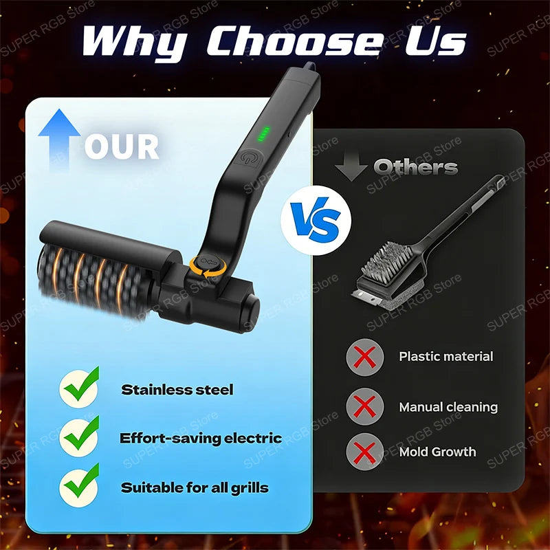 Electric BBQ Cleaner Brush Wireless Stainless Steel