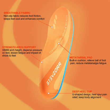 Plantar Fasciitis Orthopedic Sport Insole Arch Support Orthotic