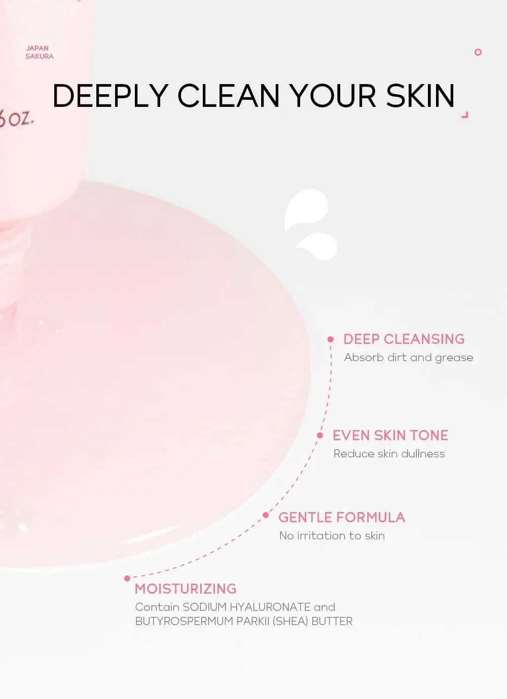 Cherry Blossom Peel Off Mask ,Hydrating & Deep Cleansing