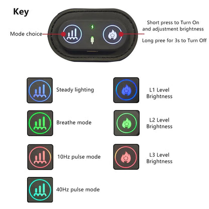 Rechargeable Cordless Red Light Therapy Wrist Wrap Band
