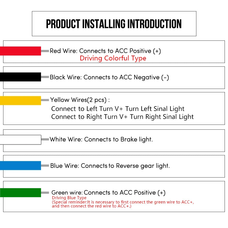 Car Rear Trunk Tail Light LED Strip Signal Lamp