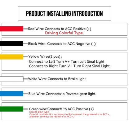 Car Rear Trunk Tail Light LED Strip Signal Lamp