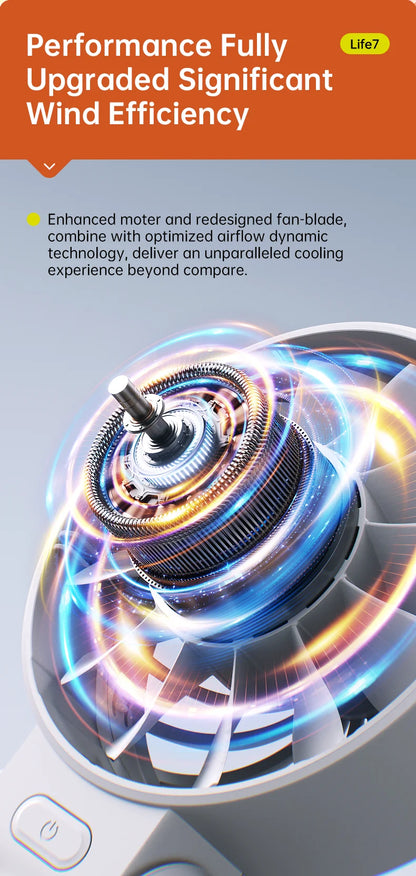 JISULIFE Portable Handheld Fan with LED Display
