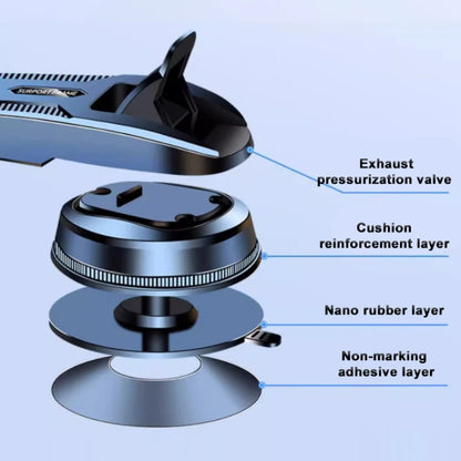 SEAMETAL Car Dashboard Phone Bracket Universal Holder