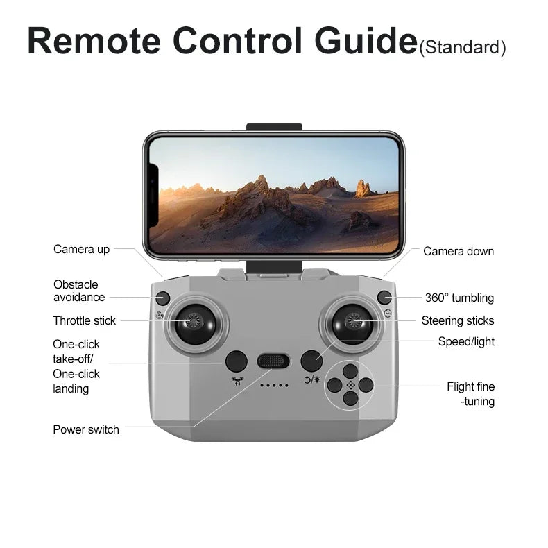 Lenovo D18 Drone 8K Aerial HD Dual-Camera Intelligent Obstacle