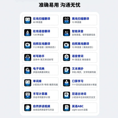 GPT AI Translation Pen 150+ Languages AI Scan Smart Translation