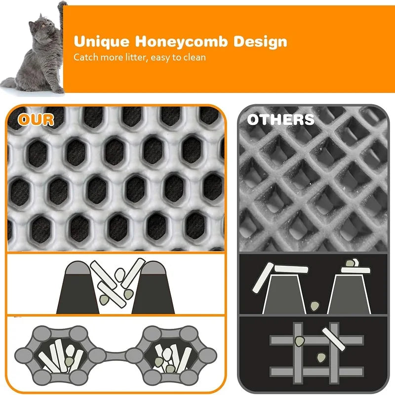 Cat Litter Mat Size Waterproof Pet Toilet Litter Trapping