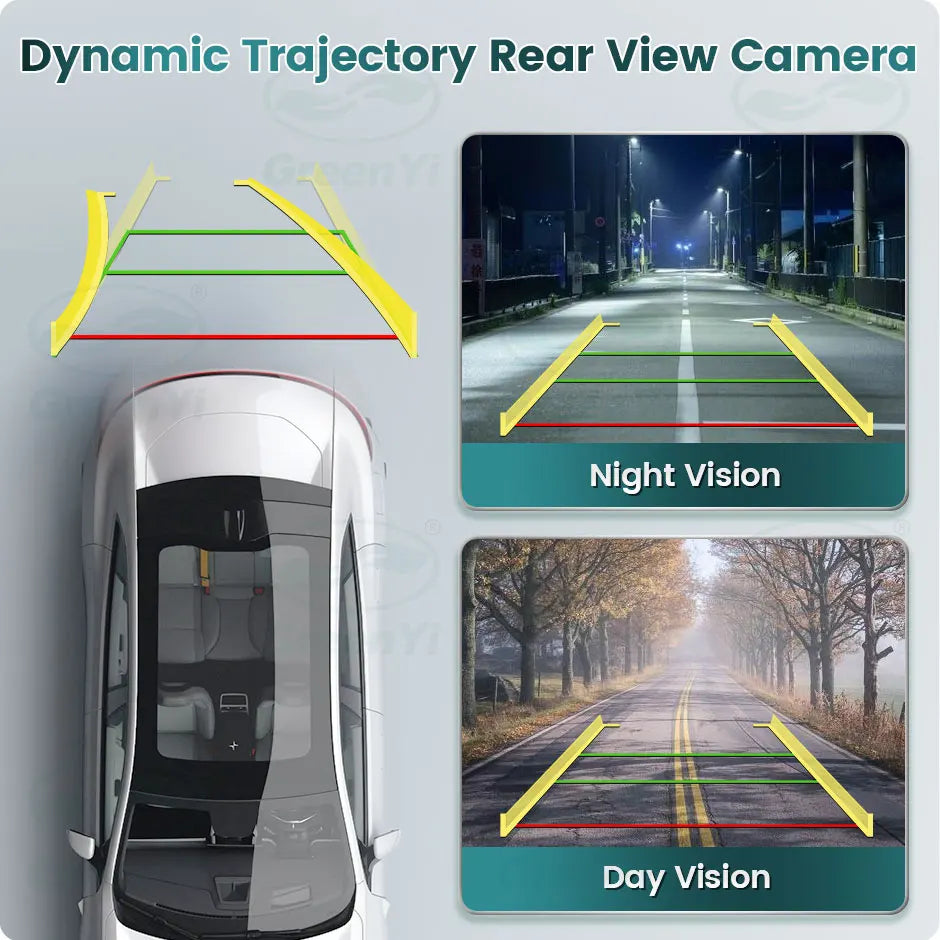 Dynamic Trajectory AHD 1080P Car Rear View Camera