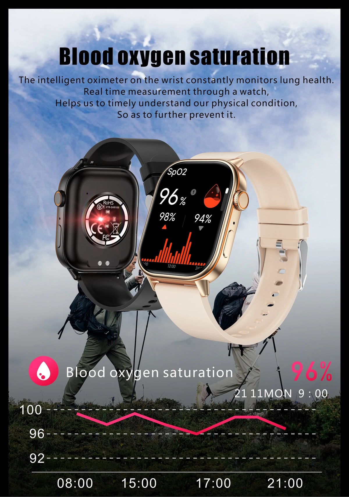 New For Android iOS Outdoor GPS Smart Watch Men 2.01" HD AMOLED