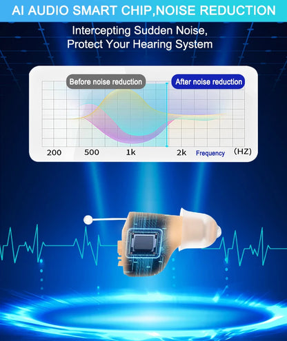 Hearing Aid Rechargeable Digital Hearing Aids