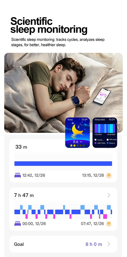 New AI Health Care Accurate detection ECG Smart Watch