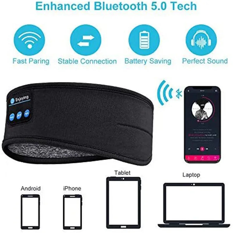 Fone Bluetooth Sleeping Headphones Eye Mask Sleep Headphones