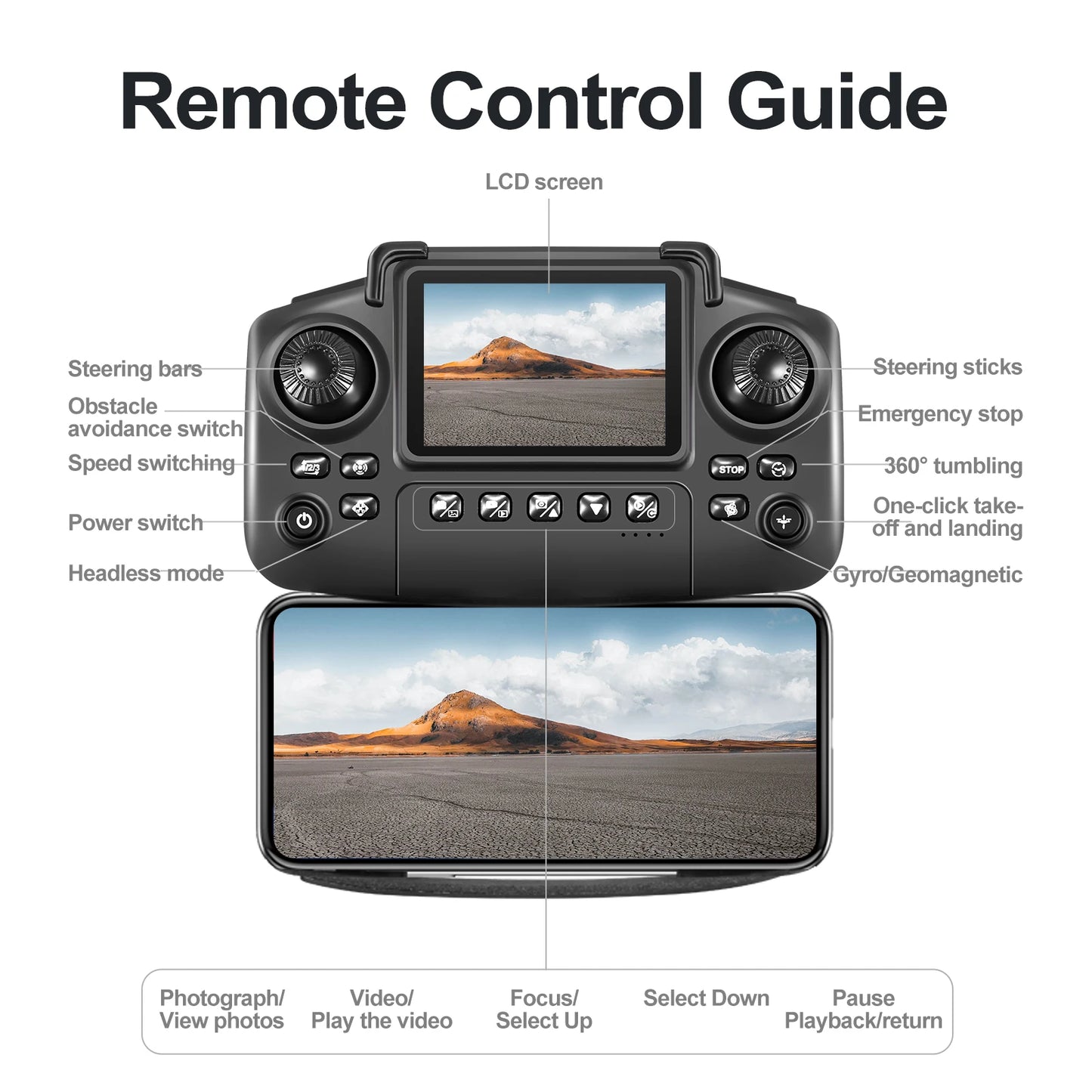 New E88 E99 Drone Remote Control with Screen Dual Camera