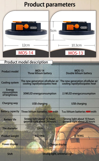 Tent Light Rechargeable Lantern Portable Emergency Night