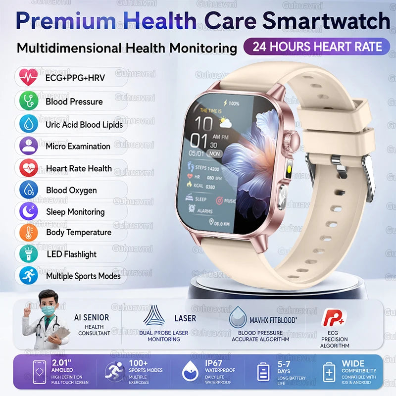 New ECG+PPG Smart Healthy Diagnosis Surveillance For Men