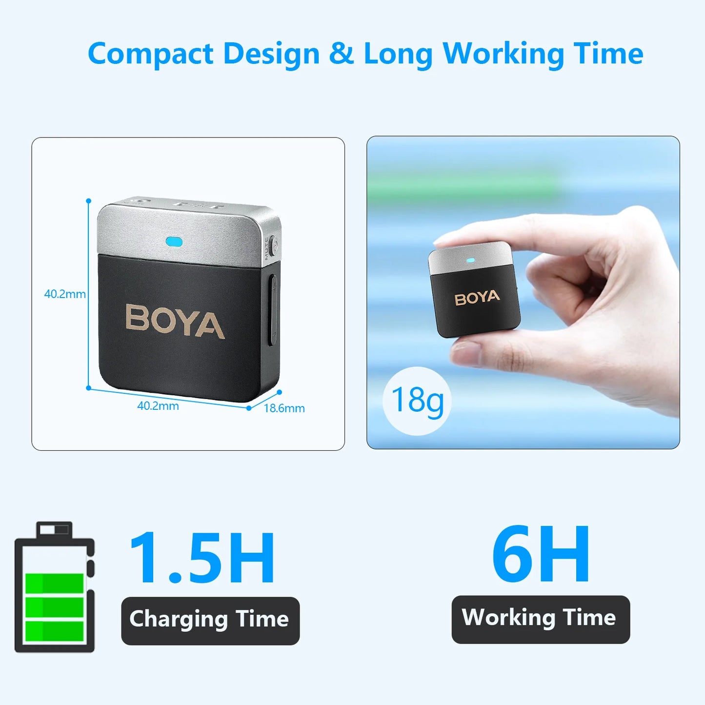 BOYA BY-M1V Wireless Lavalier Microphone