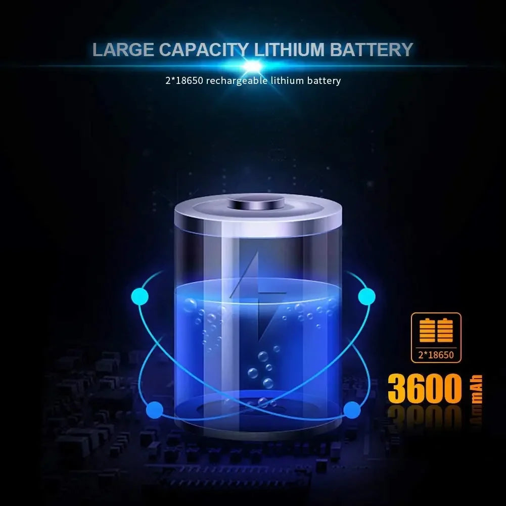 COB Worklight USB Rechargeable LED Flashlight