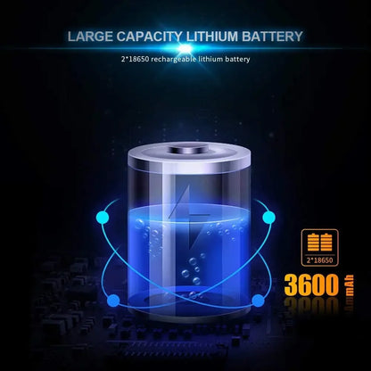 COB Worklight USB Rechargeable LED Flashlight