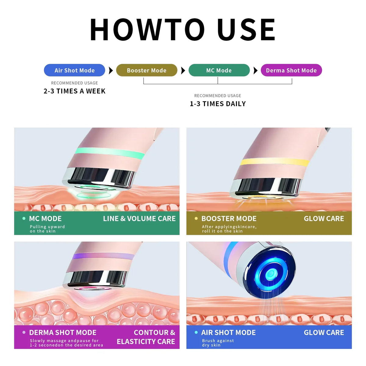 Microcurrent Multifunction Face Massager Skin Rejuvenation