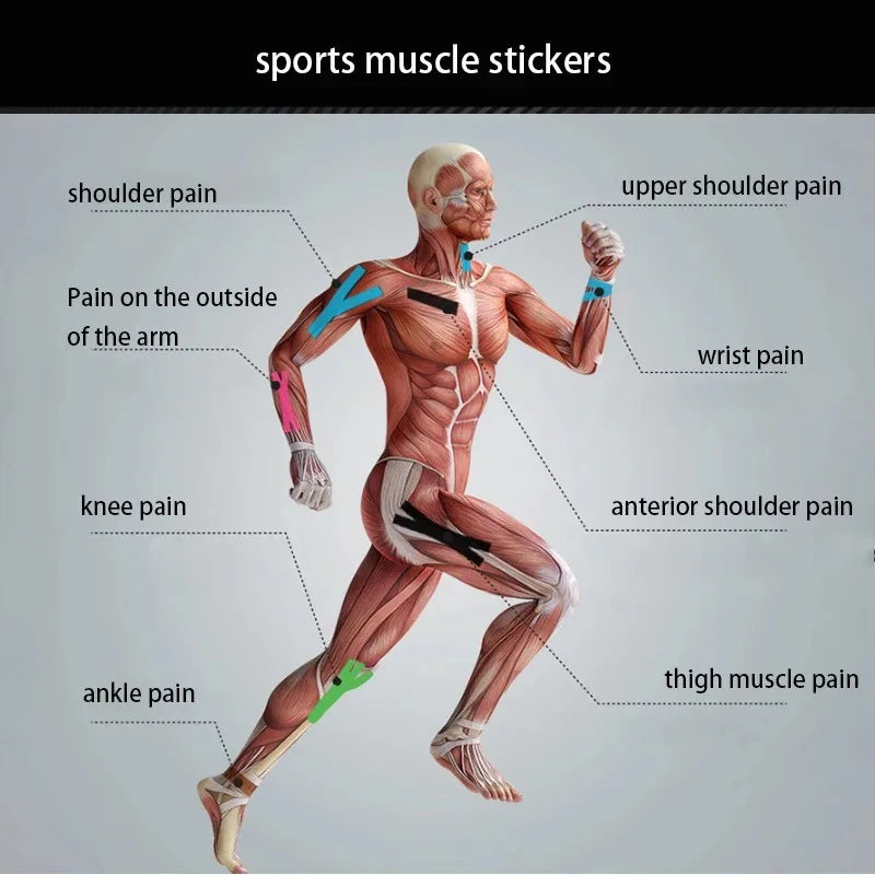 Sports Waterproof Kinesiology Tape Stickers Athletic Bandage