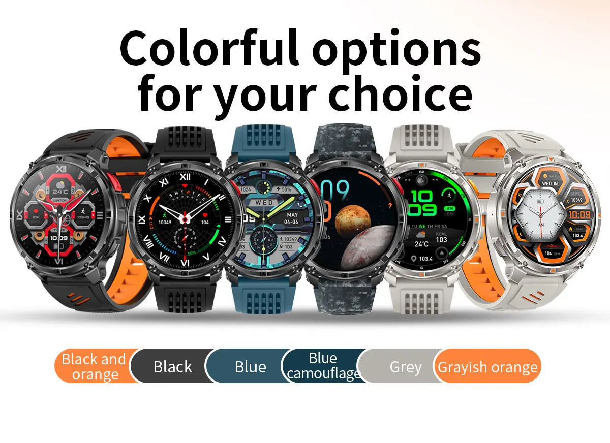 New T-Rex3 Pro 1100mAh Battery Smart Watch GPS Path