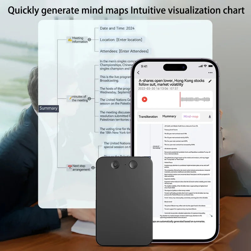 AI Powerd ChatGPT-4 App Telefoongesprek Mini Audio