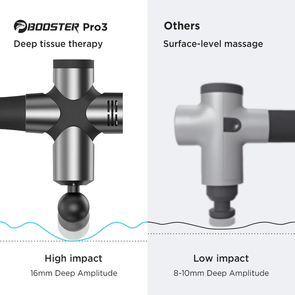 BOOSTER Pro 3 Deep Tissue Massage Gun Muscle Stimulator