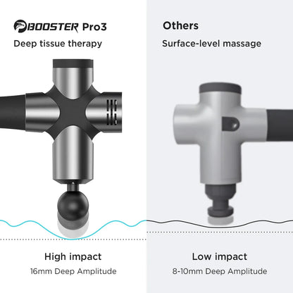 BOOSTER Pro 3 Deep Tissue Massage Gun Muscle Stimulator