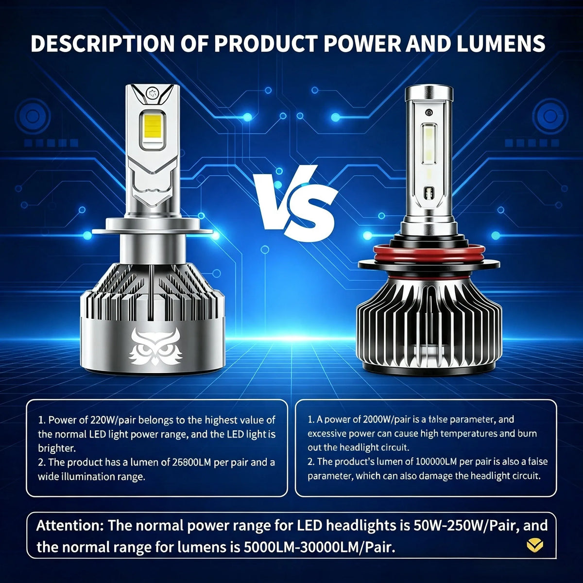 NAOEVO NW H7 H4 H11 Canbus Led Bulbs  LED Lights