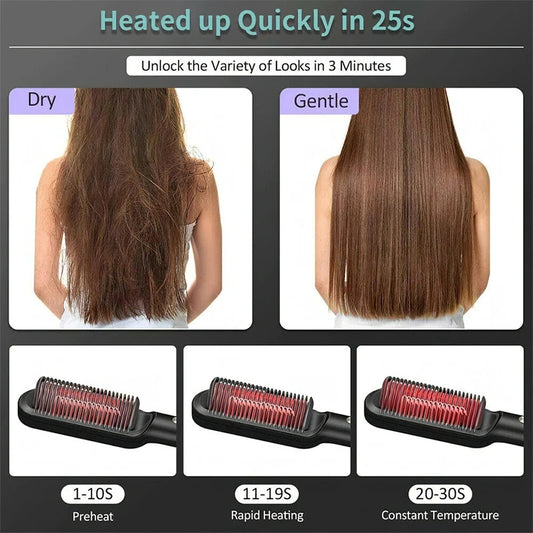 Electric Heating Comb Hair Straightener Portable Fast Heating