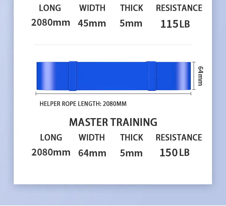 Unlock Your Fitness Potential With Resistance Bands: Strength Training