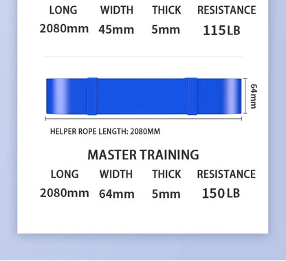 Unlock Your Fitness Potential With Resistance Bands: Strength Training