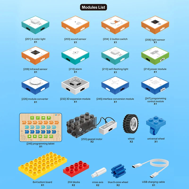 Educational Logic Building Blocks Set for Kids