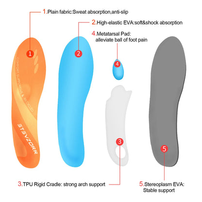 Plantar Fasciitis Orthopedic Sport Insole Arch Support Orthotic