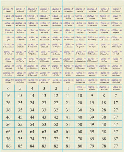25 Voices 24 Translations Best Muslim Learning Pen