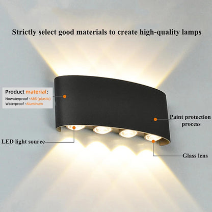 LED Wall Sconces Modern Indoor Outdoor Lamp Decor