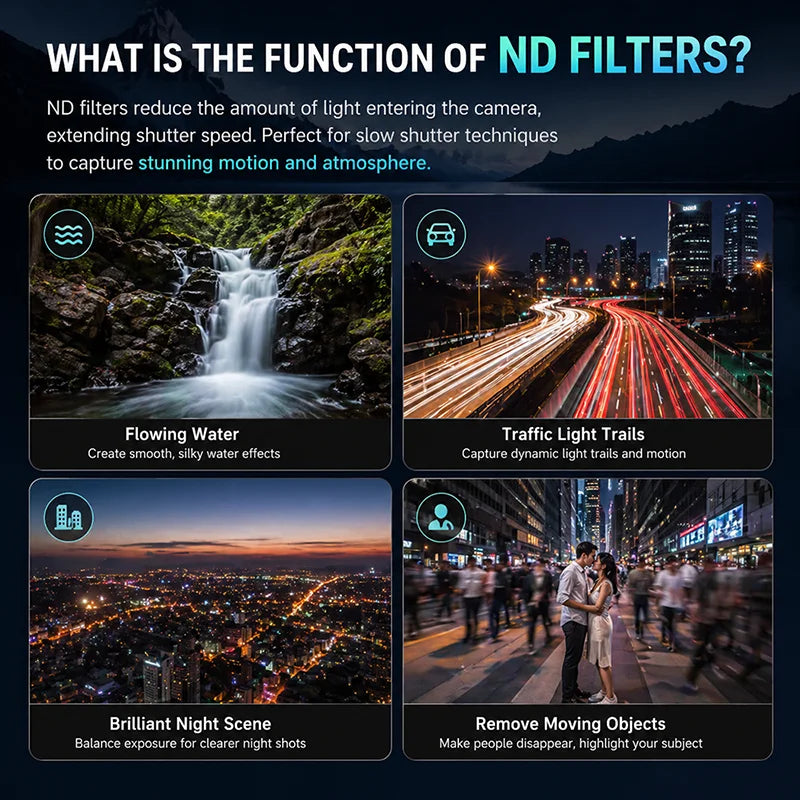 Magnetic ND Filter for Phone Adjustable Camera Lens Clip