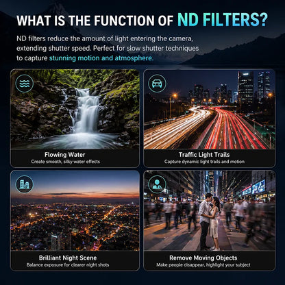 Magnetic ND Filter for Phone Adjustable Camera Lens Clip