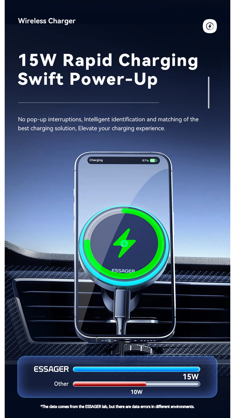 Essager Magnetic Car Phone Holder 15W Wireless Charger Stand