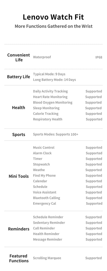 Original Lenovo Smart Watches Sports Fitness Watch Heart Rate