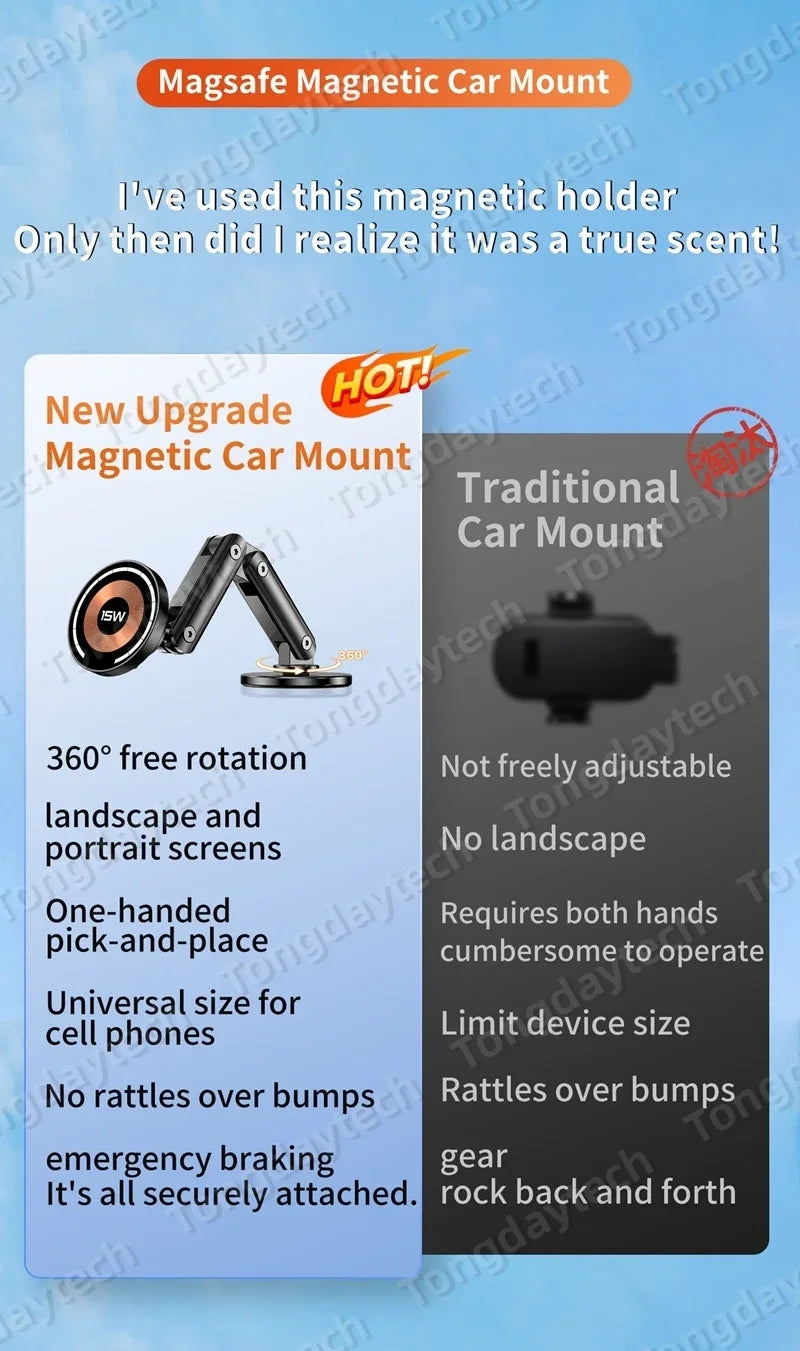 15W Car Magnetic Wireless Charger Holder 360 Rotation
