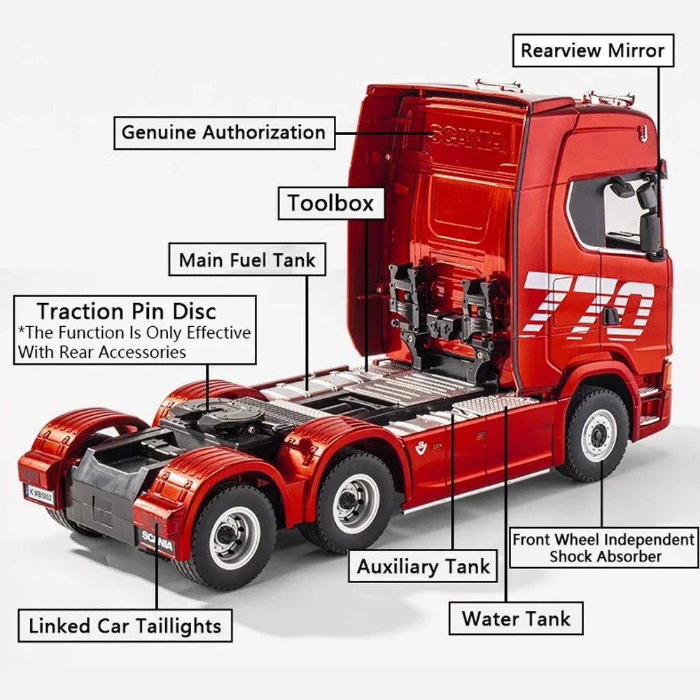 HUINA 1501 770S Alloy Tractor 19CH RC Truck 1/18 2.4G remote