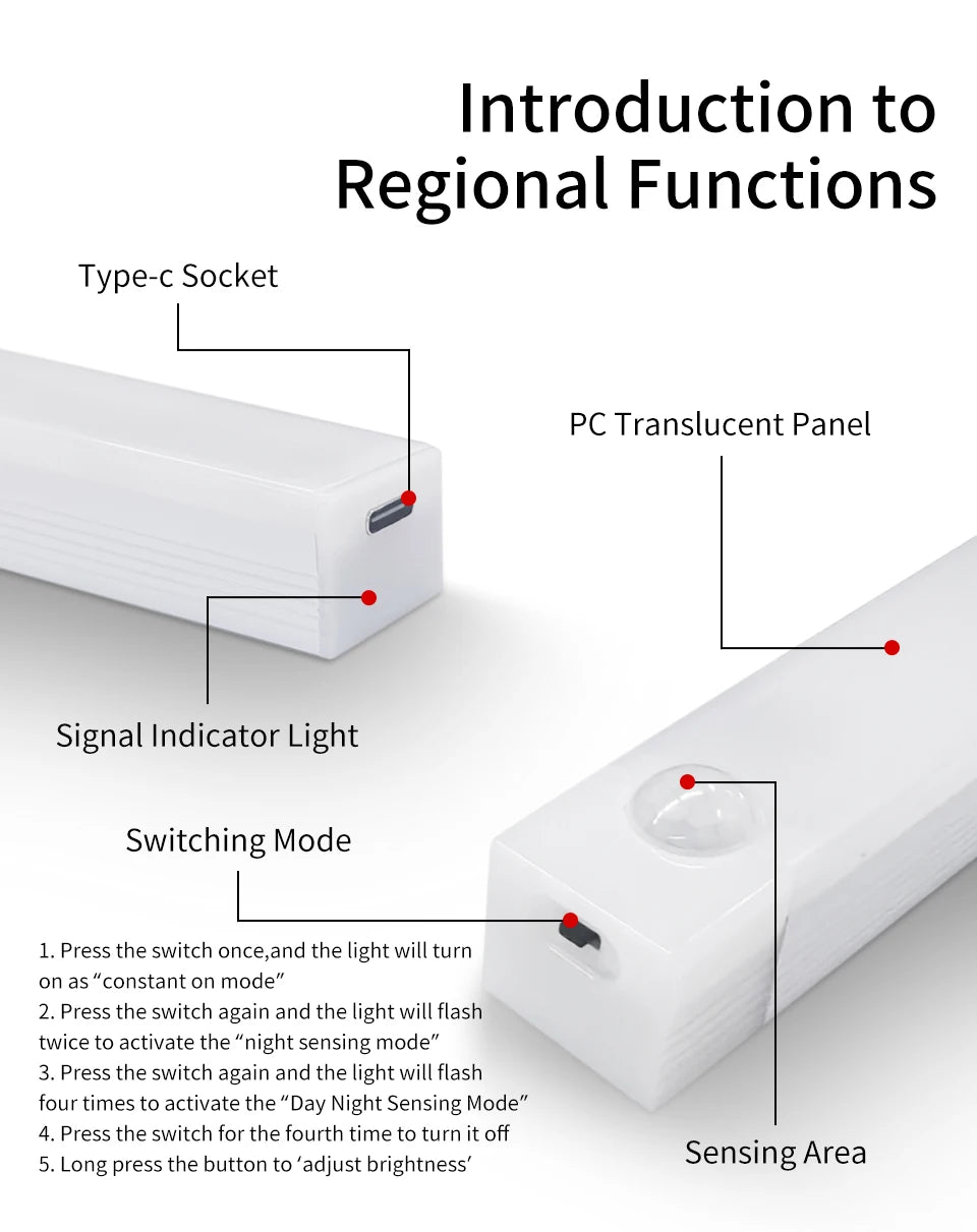 Smart Motion Sensor Night Light Wireless Rechargeable Led Night Lights