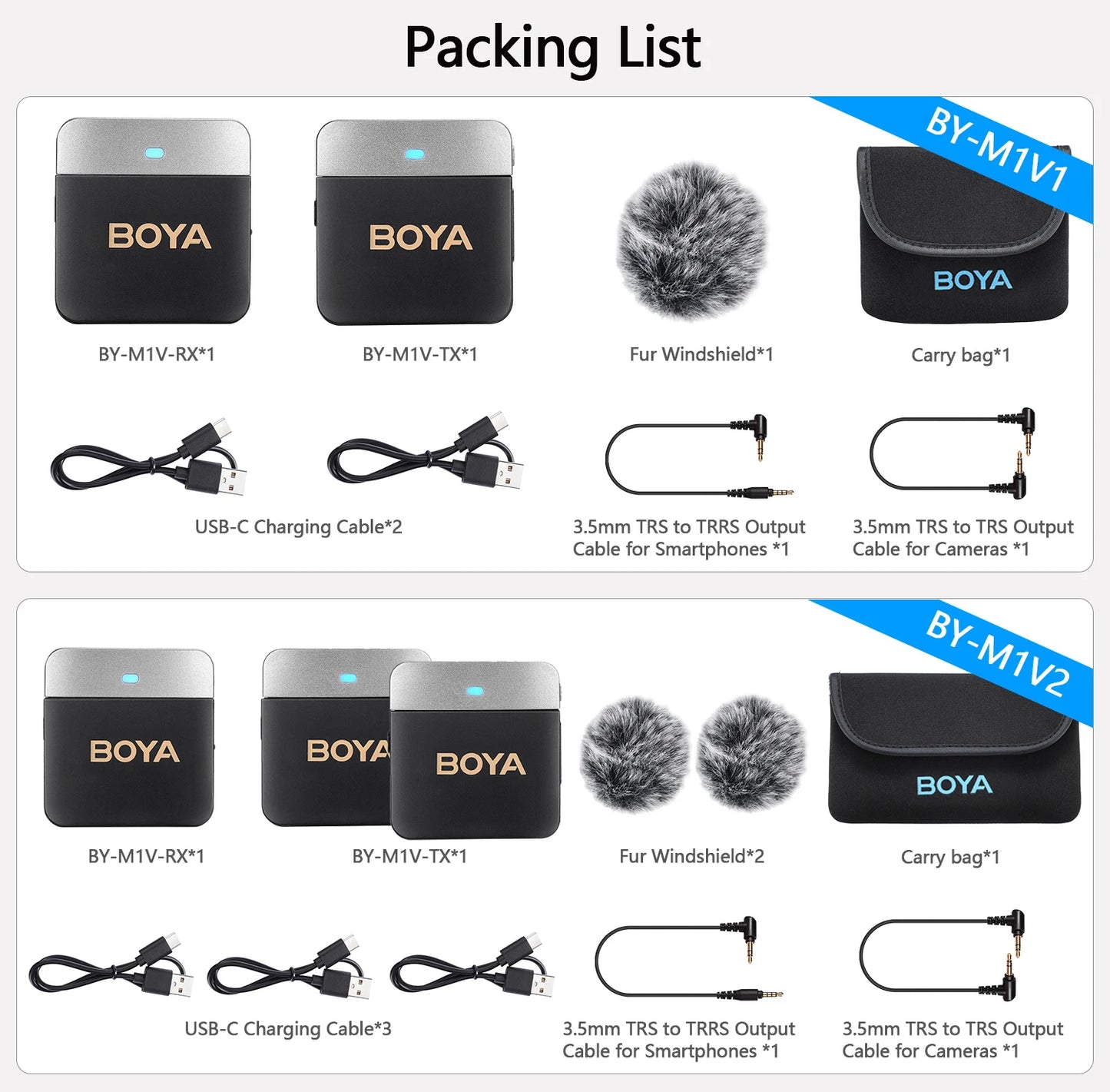 BOYA BY-M1V Wireless Lavalier Microphone