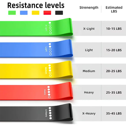 Different Resistance Bands Yoga Band Fitness Exercise
