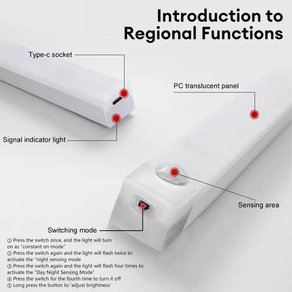 LED Motion Sensor Light Wireless LED Night Light For Kitchen