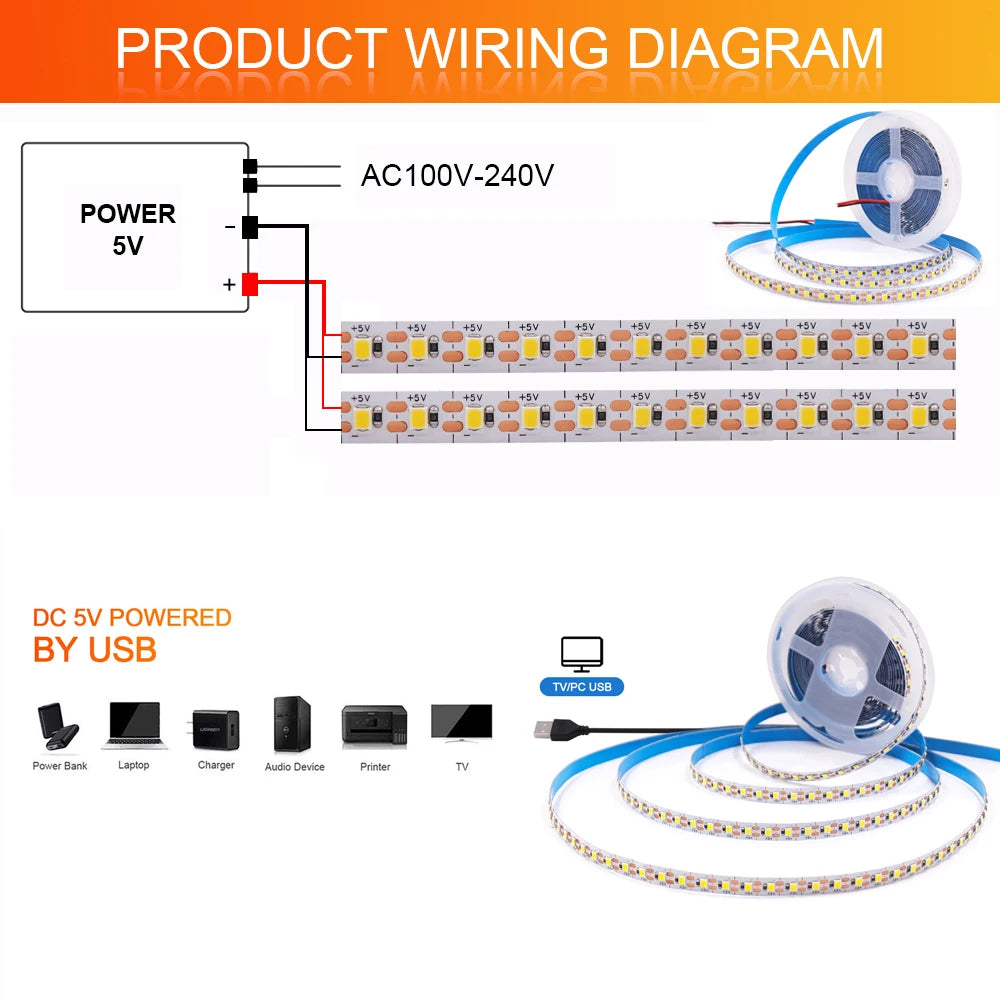 3MM 5MM 8MM Width DC 5V LED Strip 2835 120LEDs