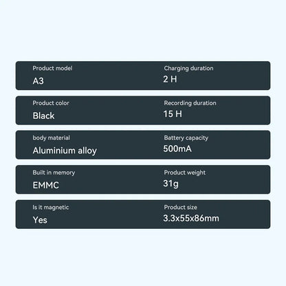 AI Voice Recorder Transcribe & Summarization with ChatGPT